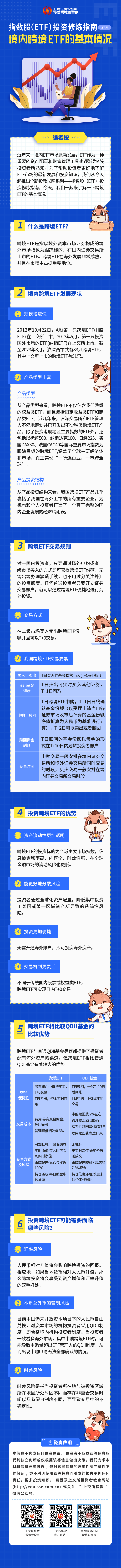 指数股（ETF）投资修炼指南第六期：境内跨境ETF的基本情形.png